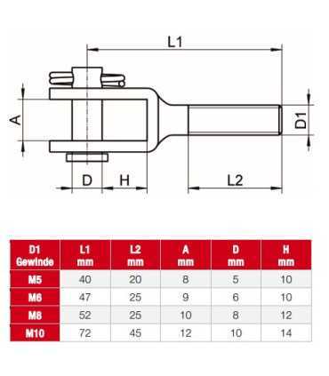 Tendeur chape inox - droit câble de 3 à 4 mm