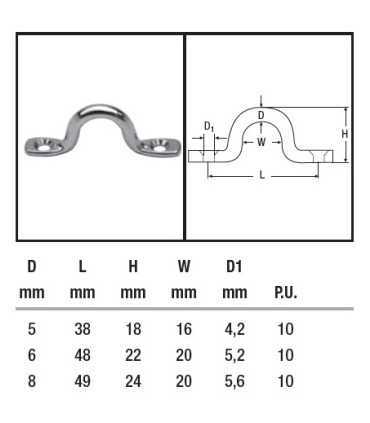 Pontet forgé inox A2