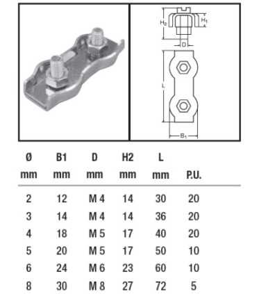 Serre câble double inox A4