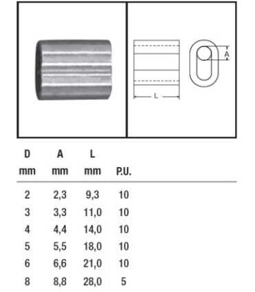 Manchon en cuivre pour câble inox