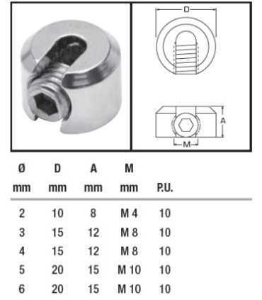 Serre câble croisé inox A4
