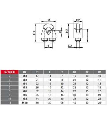 Kit 2 Serres cables étriers et 1 cosse coeur câble de 4mm