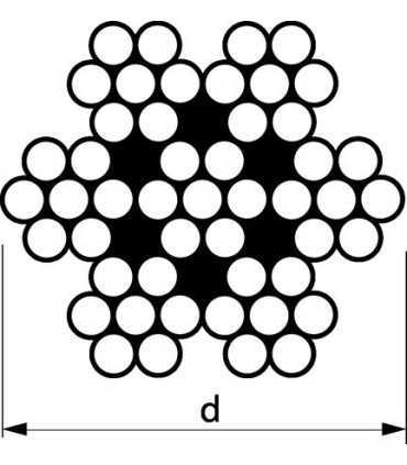 Câble Inox Souple 7x7 A4 | Garde-Corps & Applications Techniques