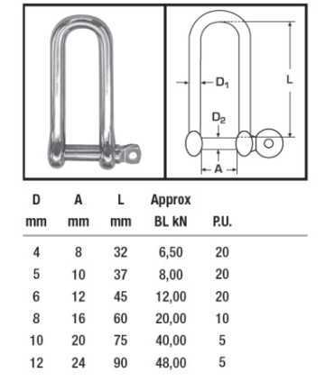 Manille droite longue en inox A4