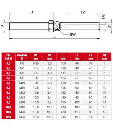 Embout à Sertir Inox A4 (AISI 316) Maritime | FSA Inox