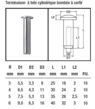 Terminaison à Sertir Inox A4 (AISI 316) Milieur Humide | FSA Inox
