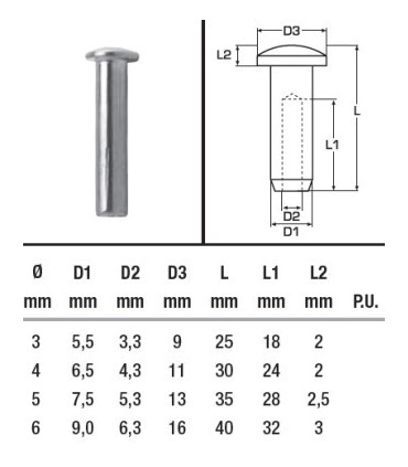 Kit cable inox A4 4mm pour garde corps droit
