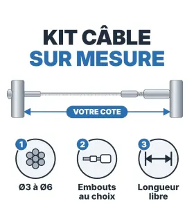 Kit câble inox sur mesure : garde-corps, clôture, palissage