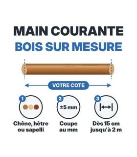Main courante bois coupée sur mesure – chêne, hêtre, sapelli